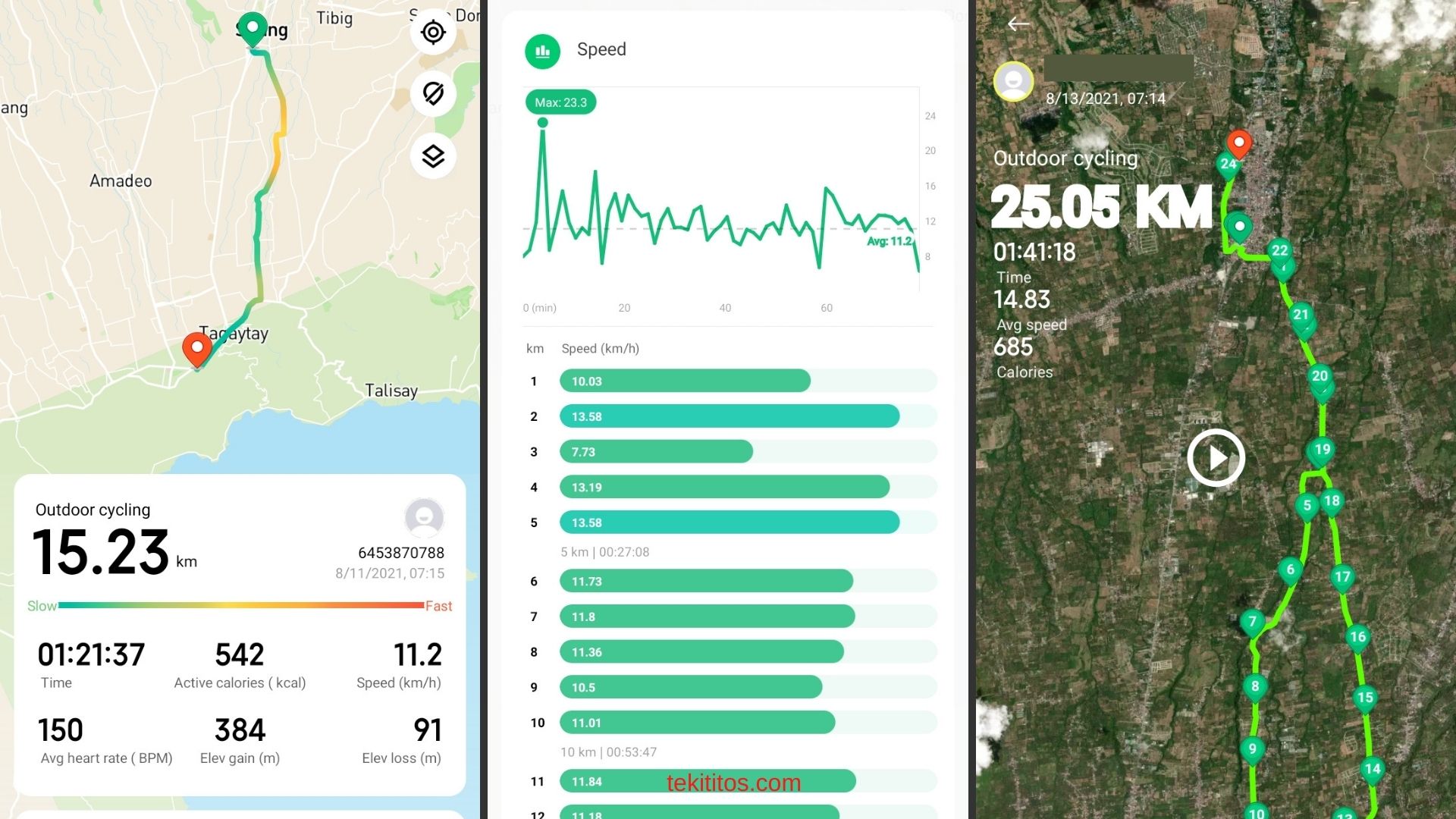Xiaomi Mi Watch Lite GPS Review – Tekititos